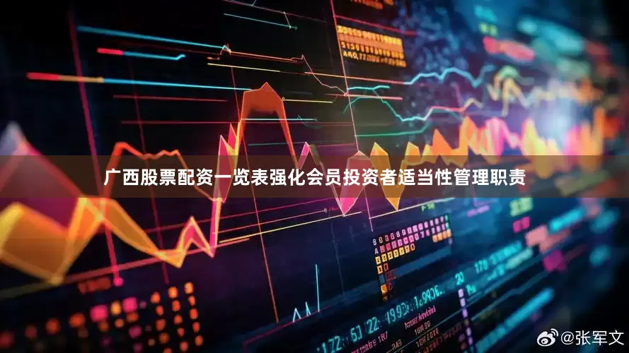 广西股票配资一览表强化会员投资者适当性管理职责